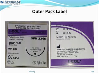 Outer Pack Label
105Training
 