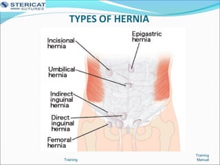 Training
Training
Manual
 