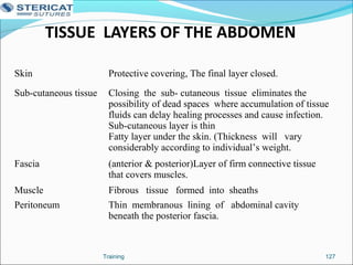TISSUE LAYERS OF THE ABDOMEN
Skin Protective covering, The final layer closed.
Sub-cutaneous tissue Closing the sub- cutaneous tissue eliminates the
possibility of dead spaces where accumulation of tissue
fluids can delay healing processes and cause infection.
Sub-cutaneous layer is thin
Fatty layer under the skin. (Thickness will vary
considerably according to individual’s weight.
Fascia (anterior & posterior)Layer of firm connective tissue
that covers muscles.
Muscle Fibrous tissue formed into sheaths
Peritoneum Thin membranous lining of abdominal cavity
beneath the posterior fascia.
Training 127
 