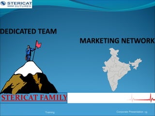 STERICAT FAMILY
19Corporate PresentationTraining
 