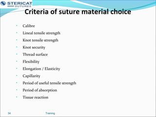 Criteria of suture material choice
• Calibre
• Lineal tensile strength
• Knot tensile strength
• Knot security
• Thread surface
• Flexibility
• Elongation / Elasticity
• Capillarity
• Period of useful tensile strength
• Period of absorption
• Tissue reaction
Training34
 