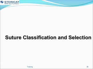 Suture Classification and SelectionSuture Classification and Selection
36Training
 