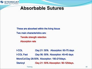 These are absorbed within the living tissueThese are absorbed within the living tissue
Two main characteristics are:Two main characteristics are:
Tensile strength retentionTensile strength retention
Absorption rateAbsorption rate
Absorbable SuturesAbsorbable Sutures
I-COLI-COL :Day 21: 50% Absorption: 60-75 days:Day 21: 50% Absorption: 60-75 days
I-COL FastI-COL Fast :Day 06: 50% Absorption: 40-45 days:Day 06: 50% Absorption: 40-45 days
MonoColMonoCol:Day 28:50% Absorption: 180-210days.:Day 28:50% Absorption: 180-210days.
StericrylStericryl ::Day 21: 50% Absorption: 90-120daysDay 21: 50% Absorption: 90-120days..
44Training
 