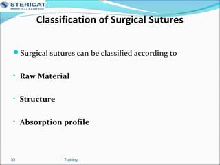 Classification of Surgical Sutures
Surgical sutures can be classified according to
• Raw Material
• Structure
• Absorption profile
Training55
 