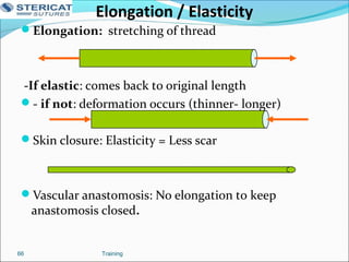 Elongation / Elasticity
Elongation: stretching of thread
-If elastic: comes back to original length
- if not: deformation occurs (thinner- longer)
Skin closure: Elasticity = Less scar
Vascular anastomosis: No elongation to keep
anastomosis closed.
Training66
 