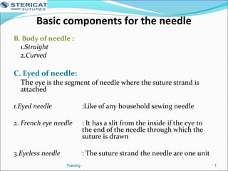 Basic components for the needle
B. Body of needle :
1.Straight
2.Curved
C. Eyed of needle:
The eye is the segment of needle where the suture strand is
attached
1.Eyed needle :Like of any household sewing needle
2. French eye needle : It has a slit from the inside if the eye to
the end of the needle through which the
suture is drawn
3.Eyeless needle : The suture strand the needle are one unit
1Training
 