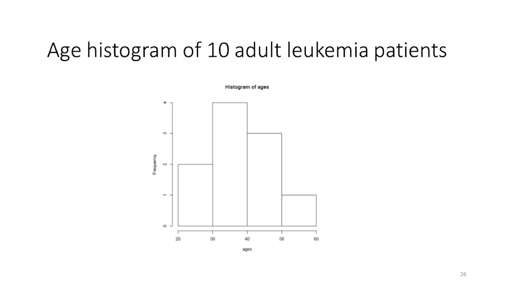 CVR MLAME FDP - Day-2 FN Session - EXPLORATORY DATA ANALYSIS (EDA)