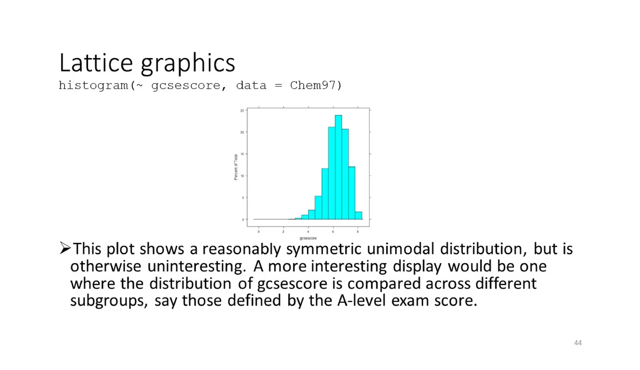 CVR MLAME FDP - Day-2 FN Session - EXPLORATORY DATA ANALYSIS (EDA)