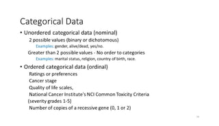 CVR MLAME FDP - Day-2 FN Session - EXPLORATORY DATA ANALYSIS (EDA) | PDF