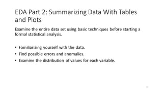 CVR MLAME FDP - Day-2 FN Session - EXPLORATORY DATA ANALYSIS (EDA) | PDF