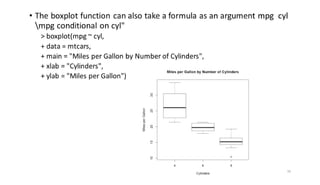 CVR MLAME FDP - Day-2 FN Session - EXPLORATORY DATA ANALYSIS (EDA) | PDF