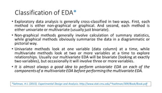 CVR MLAME FDP - Day-2 FN Session - EXPLORATORY DATA ANALYSIS (EDA) | PDF