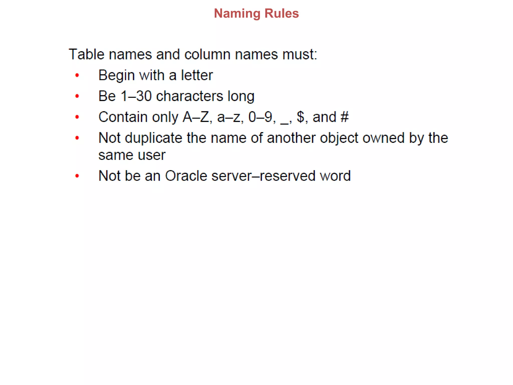 Naming Rules
 