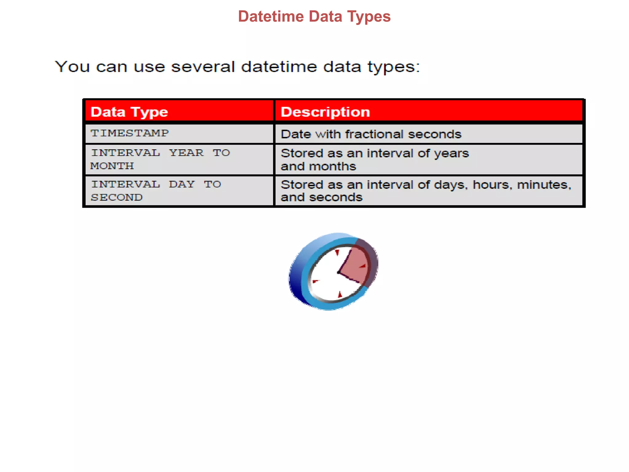 Datetime Data Types
 