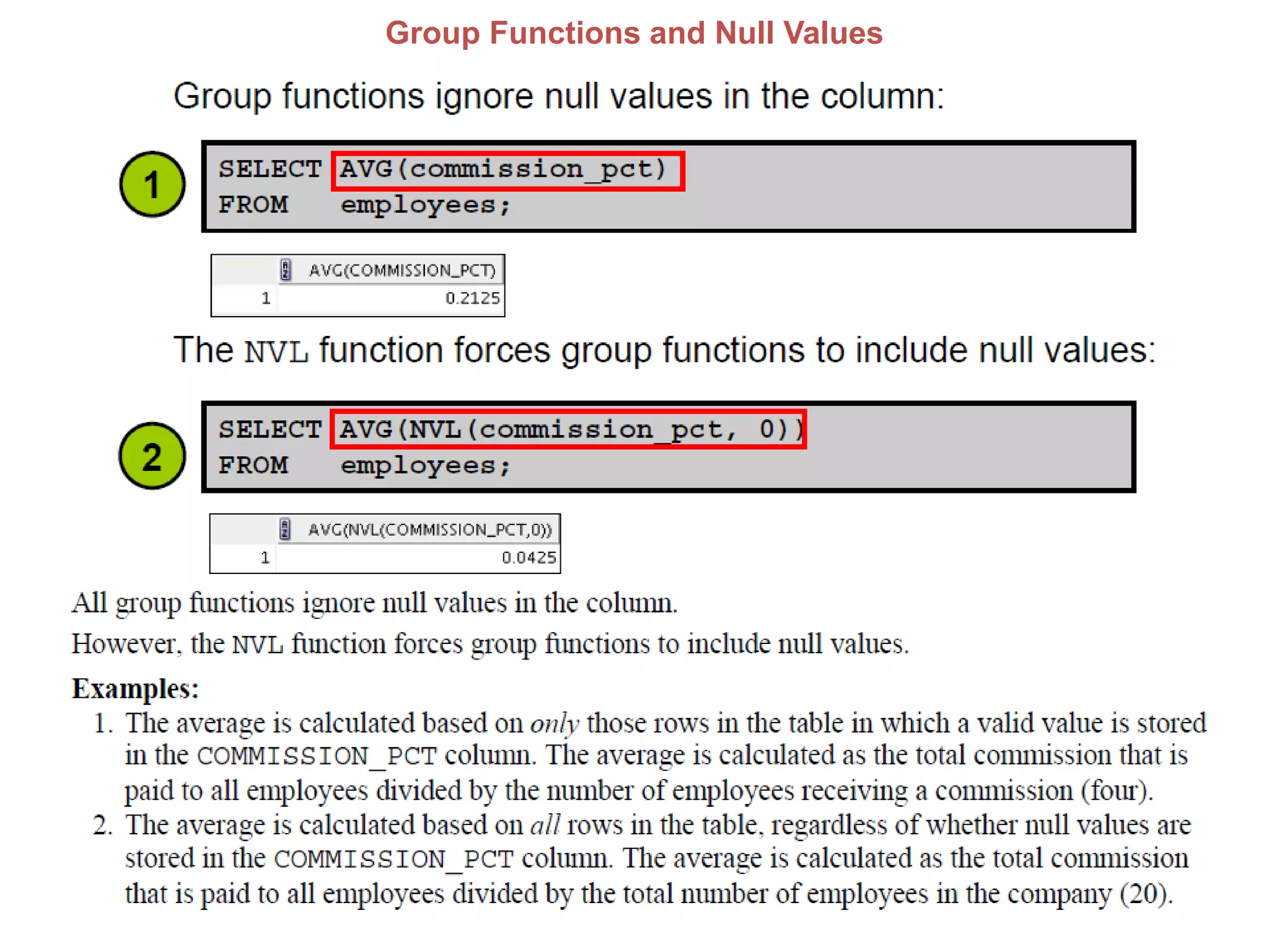 Group Functions and Null Values
 
