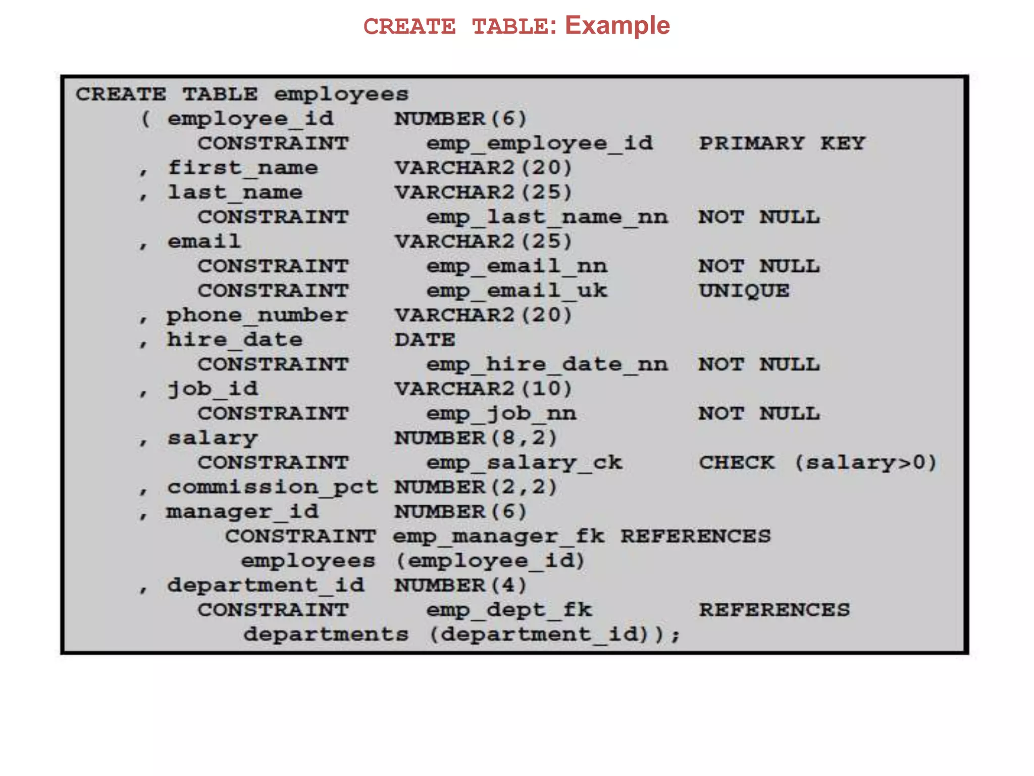 CREATE TABLE: Example
 