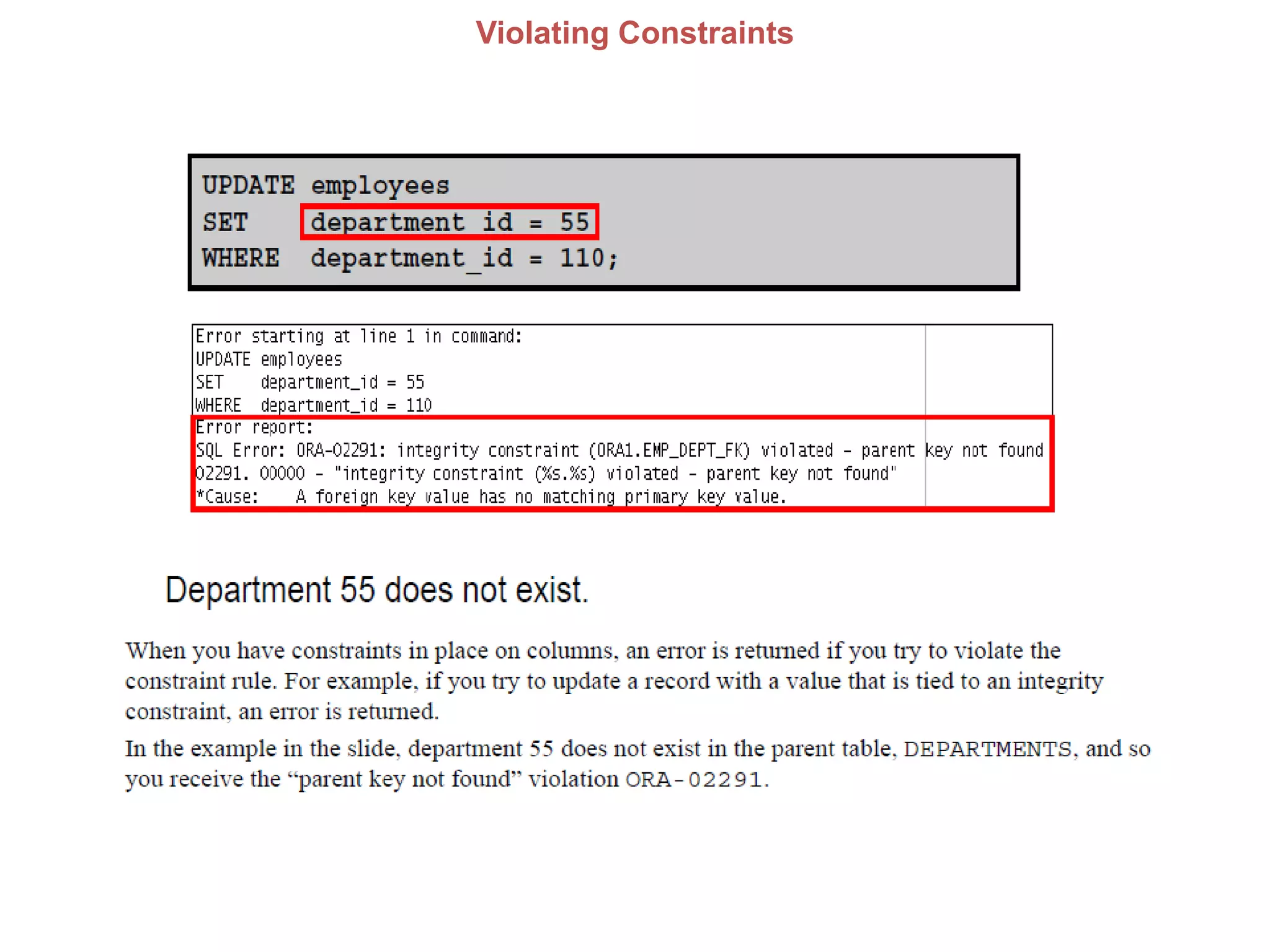 Violating Constraints
 