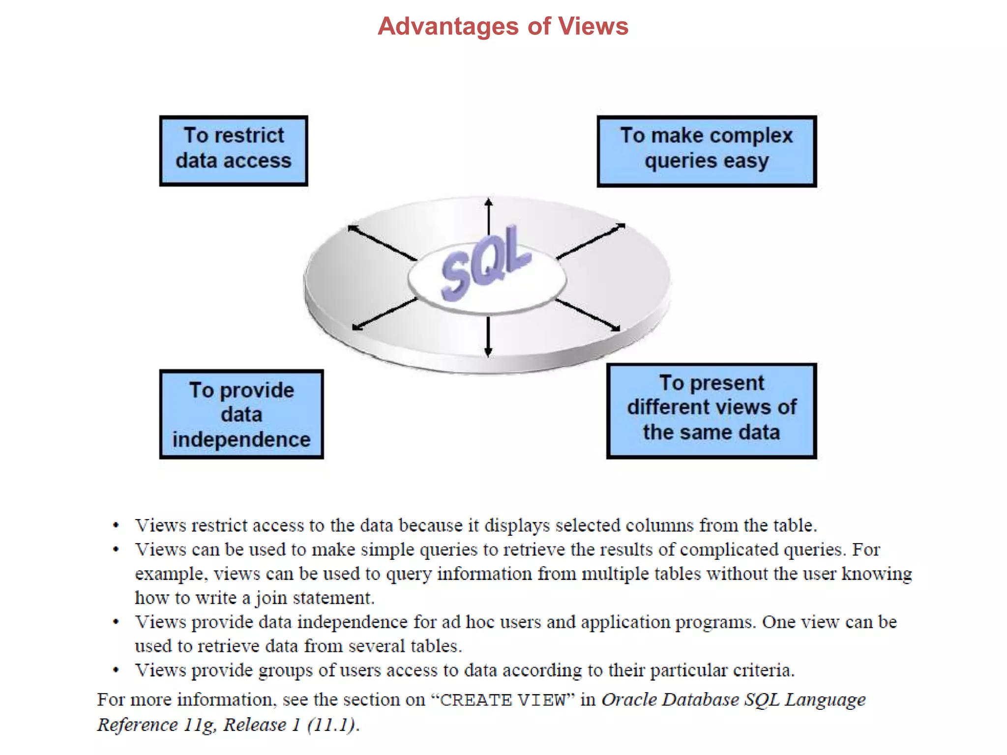 Advantages of Views
 