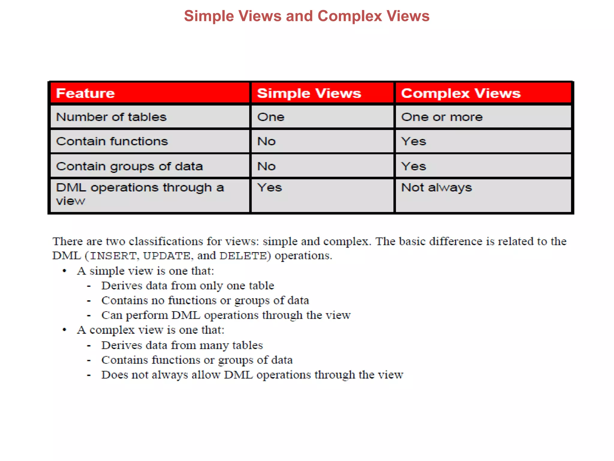 Simple Views and Complex Views
 