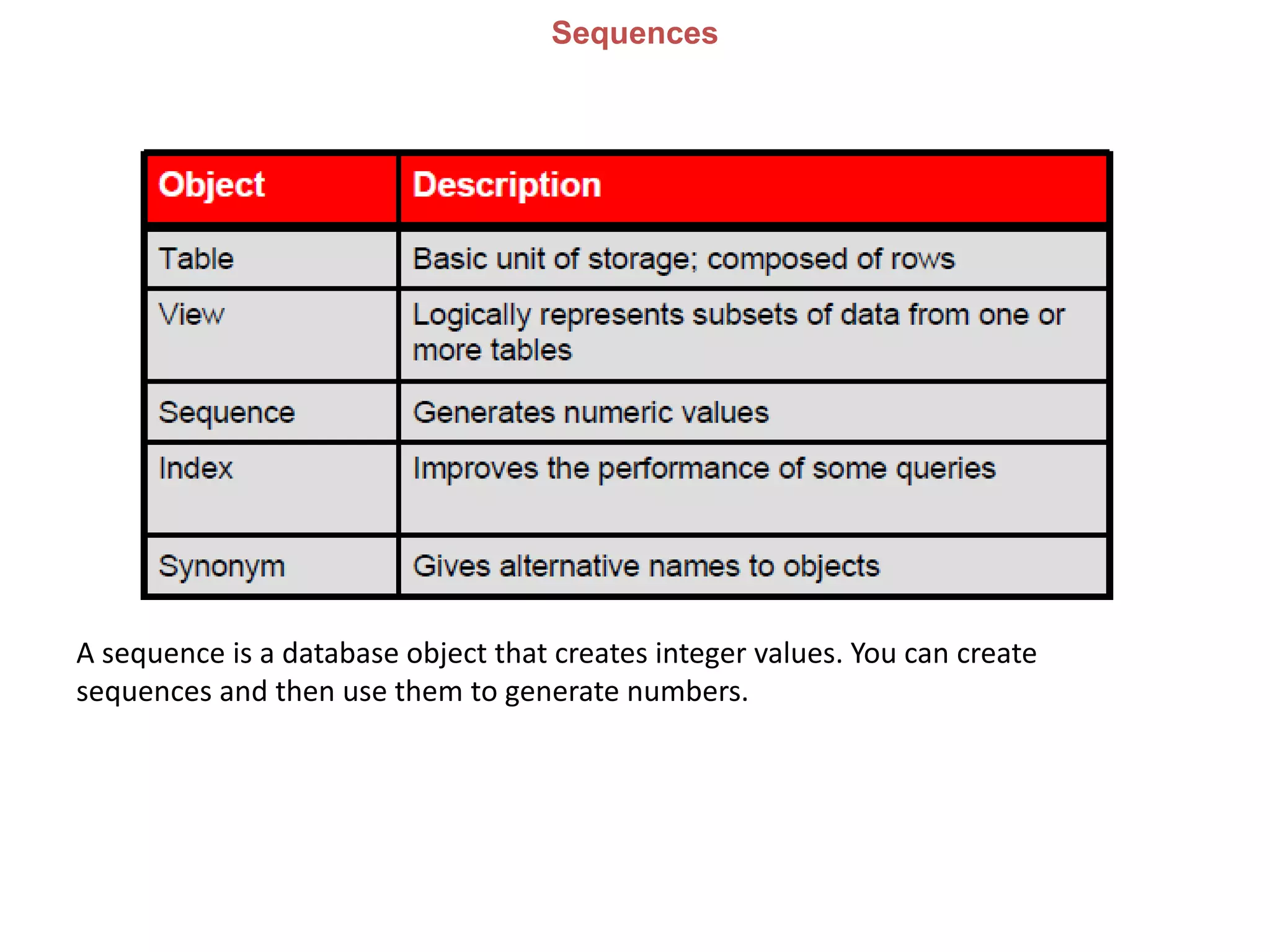 Sequences
A sequence is a database object that creates integer values. You can create
sequences and then use them to generate numbers.
 
