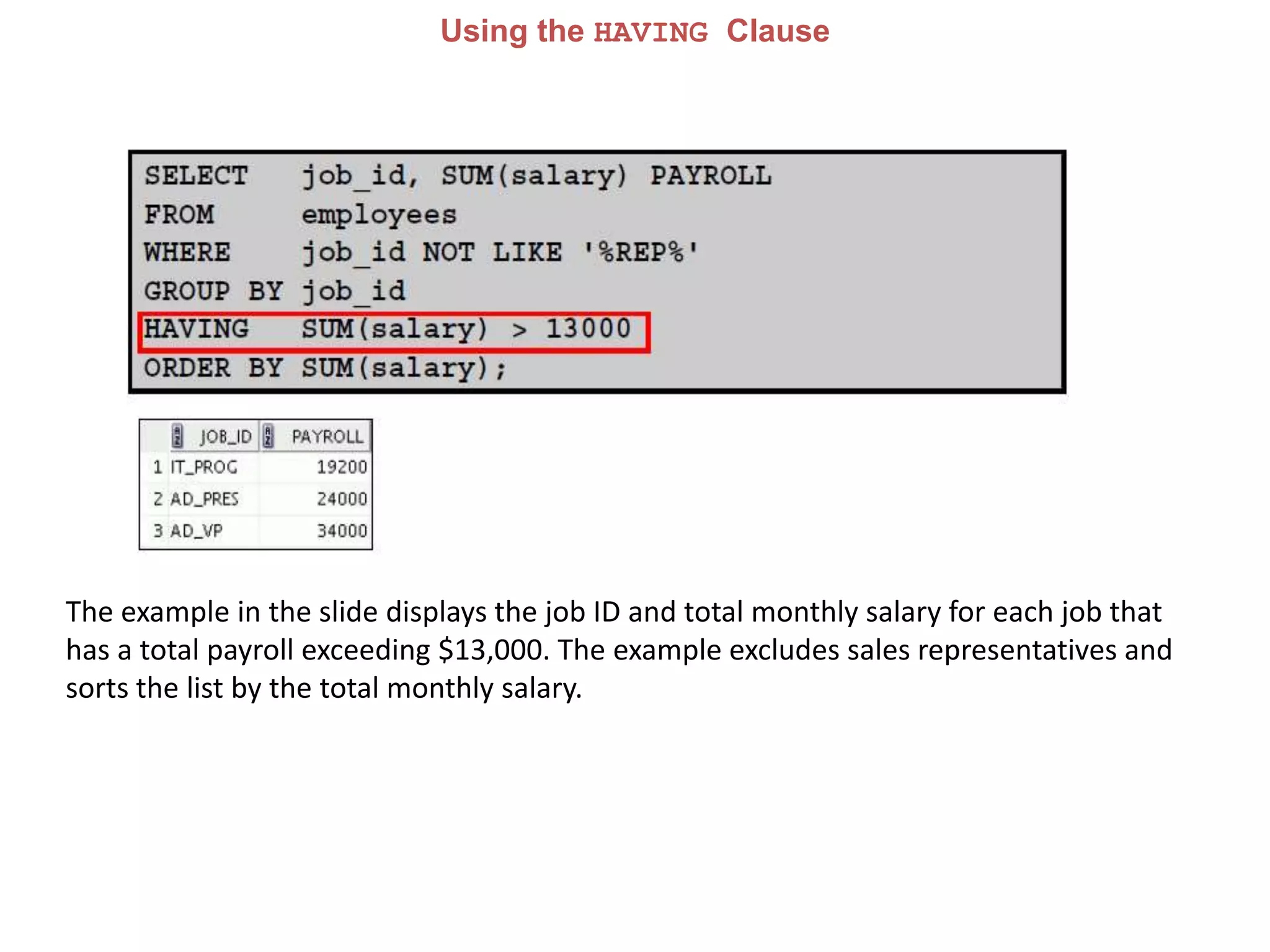 Using the HAVING Clause
The example in the slide displays the job ID and total monthly salary for each job that
has a total payroll exceeding $13,000. The example excludes sales representatives and
sorts the list by the total monthly salary.
 