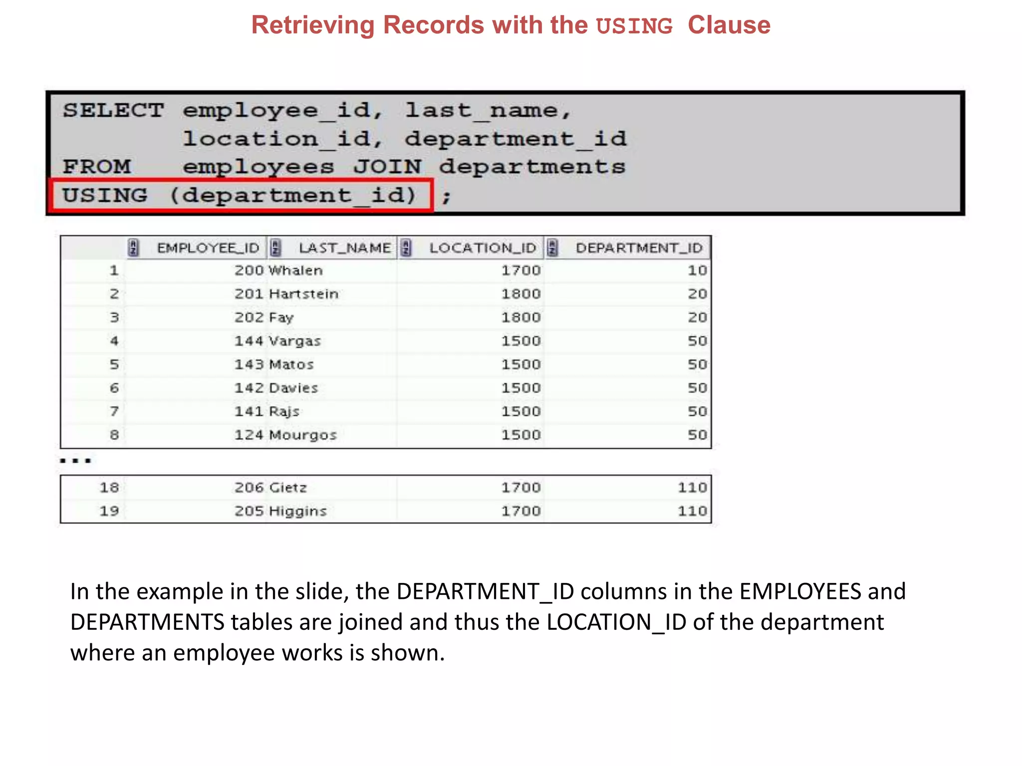 Retrieving Records with the USING Clause
In the example in the slide, the DEPARTMENT_ID columns in the EMPLOYEES and
DEPARTMENTS tables are joined and thus the LOCATION_ID of the department
where an employee works is shown.
 