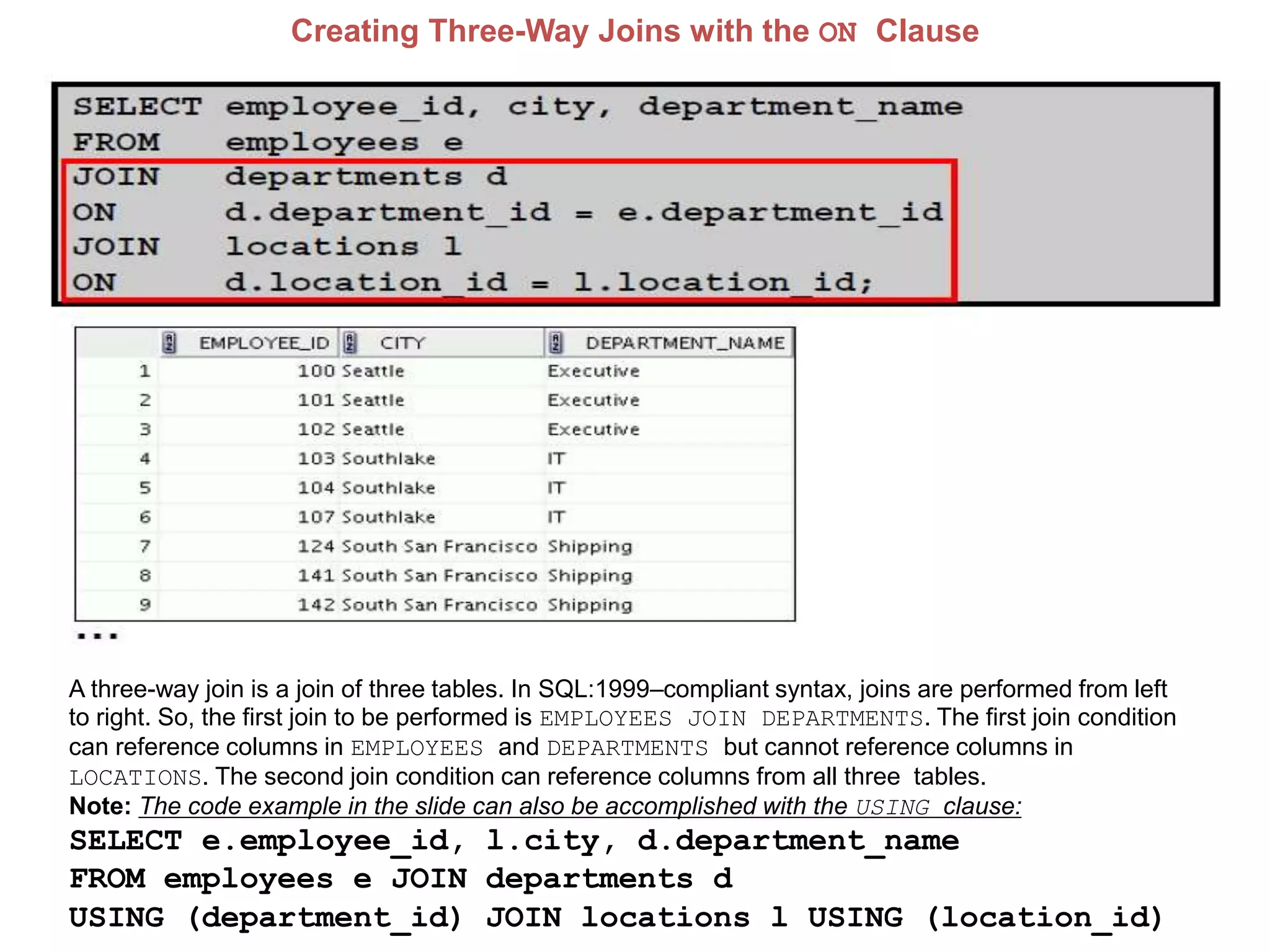 Creating Three-Way Joins with the ON Clause
A three-way join is a join of three tables. In SQL:1999–compliant syntax, joins are performed from left
to right. So, the first join to be performed is EMPLOYEES JOIN DEPARTMENTS. The first join condition
can reference columns in EMPLOYEES and DEPARTMENTS but cannot reference columns in
LOCATIONS. The second join condition can reference columns from all three tables.
Note: The code example in the slide can also be accomplished with the USING clause:
SELECT e.employee_id, l.city, d.department_name
FROM employees e JOIN departments d
USING (department_id) JOIN locations l USING (location_id)
 