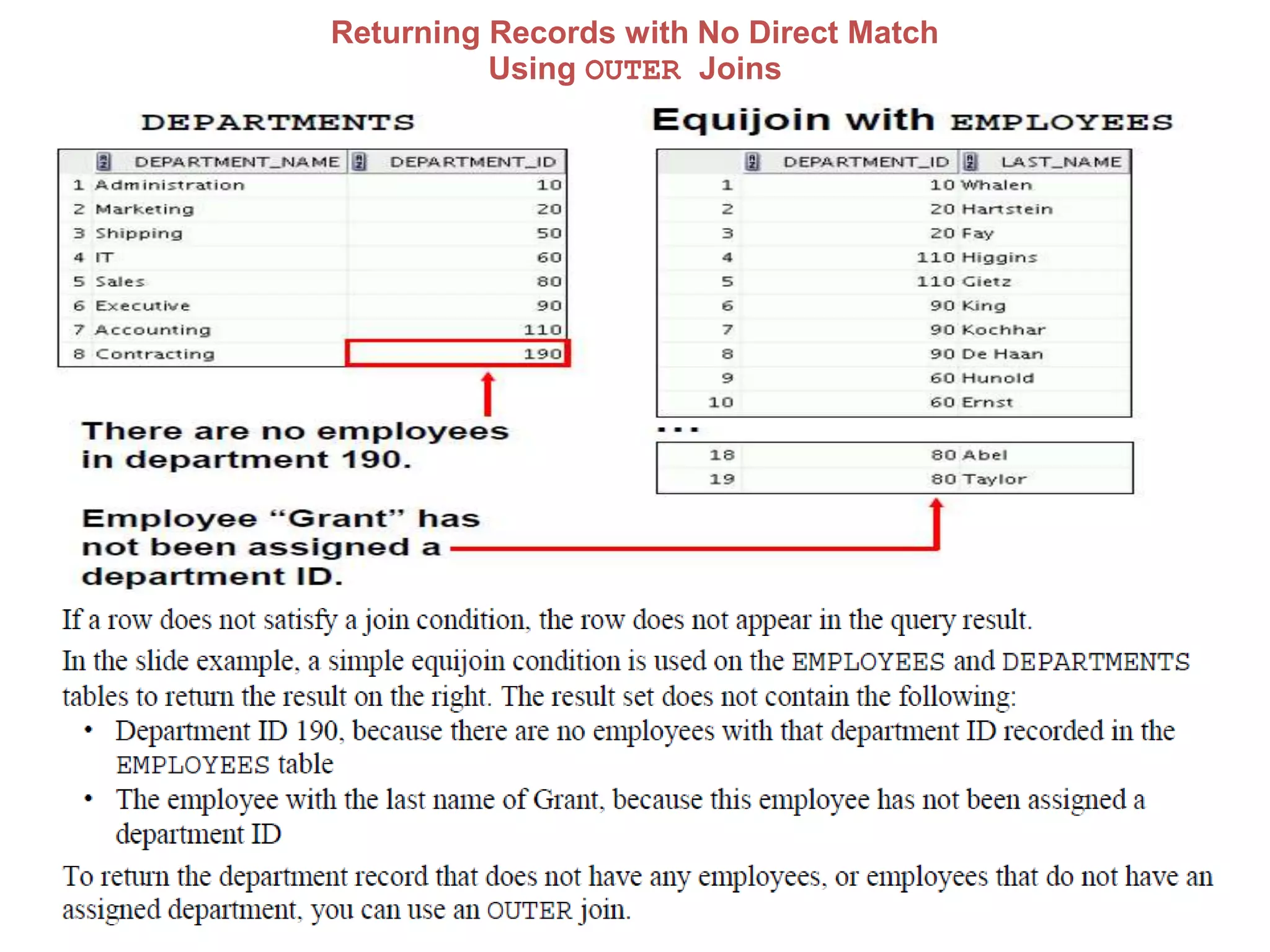 Returning Records with No Direct Match
Using OUTER Joins
 