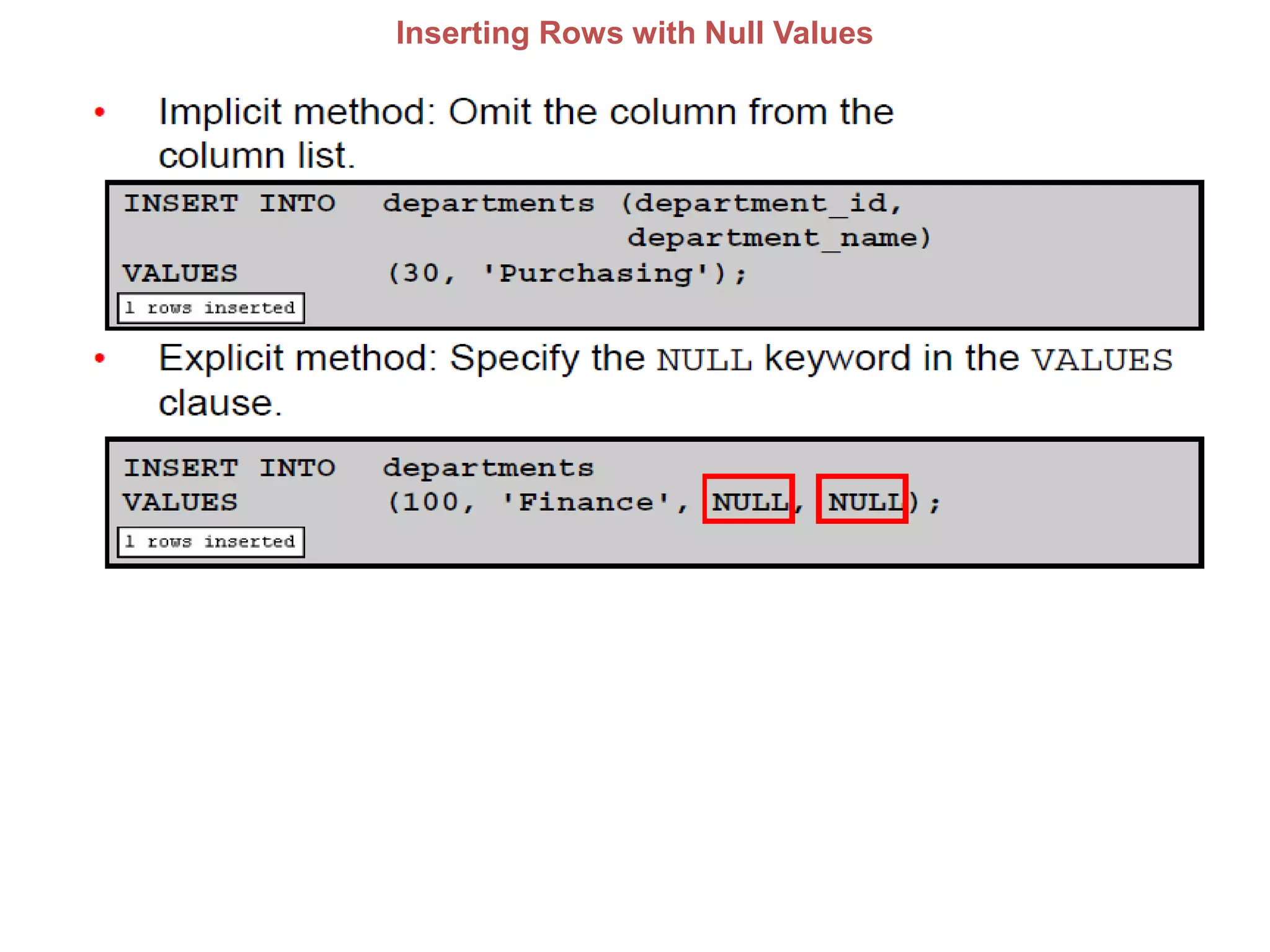 Inserting Rows with Null Values
 