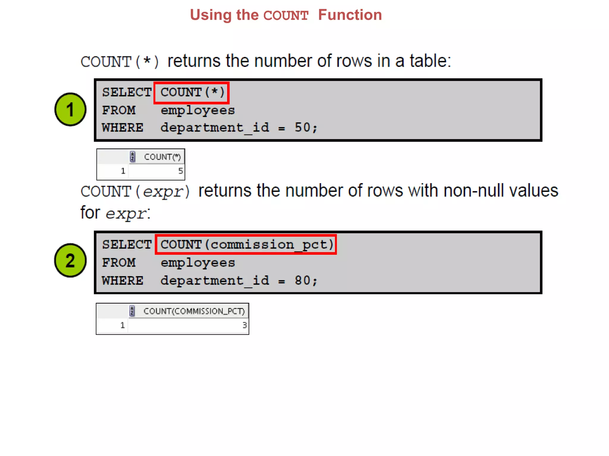 Using the COUNT Function
 