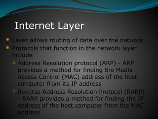 Comprehensive Overview of the TCP/IP Model and Protocol Suite | PPTX