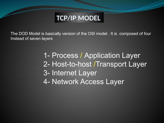 Comprehensive Overview of the TCP/IP Model and Protocol Suite | PPTX