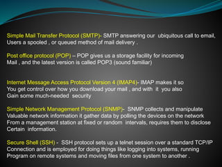 Comprehensive Overview of the TCP/IP Model and Protocol Suite | PPTX