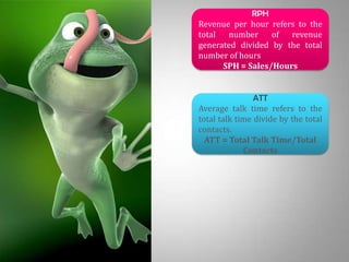 RPH
Revenue per hour refers to the
total  number     of  revenue
generated divided by the total
number of hours
      SPH = Sales/Hours


                ATT
Average talk time refers to the
total talk time divide by the total
contacts.
  ATT = Total Talk Time/Total
             Contacts
 
