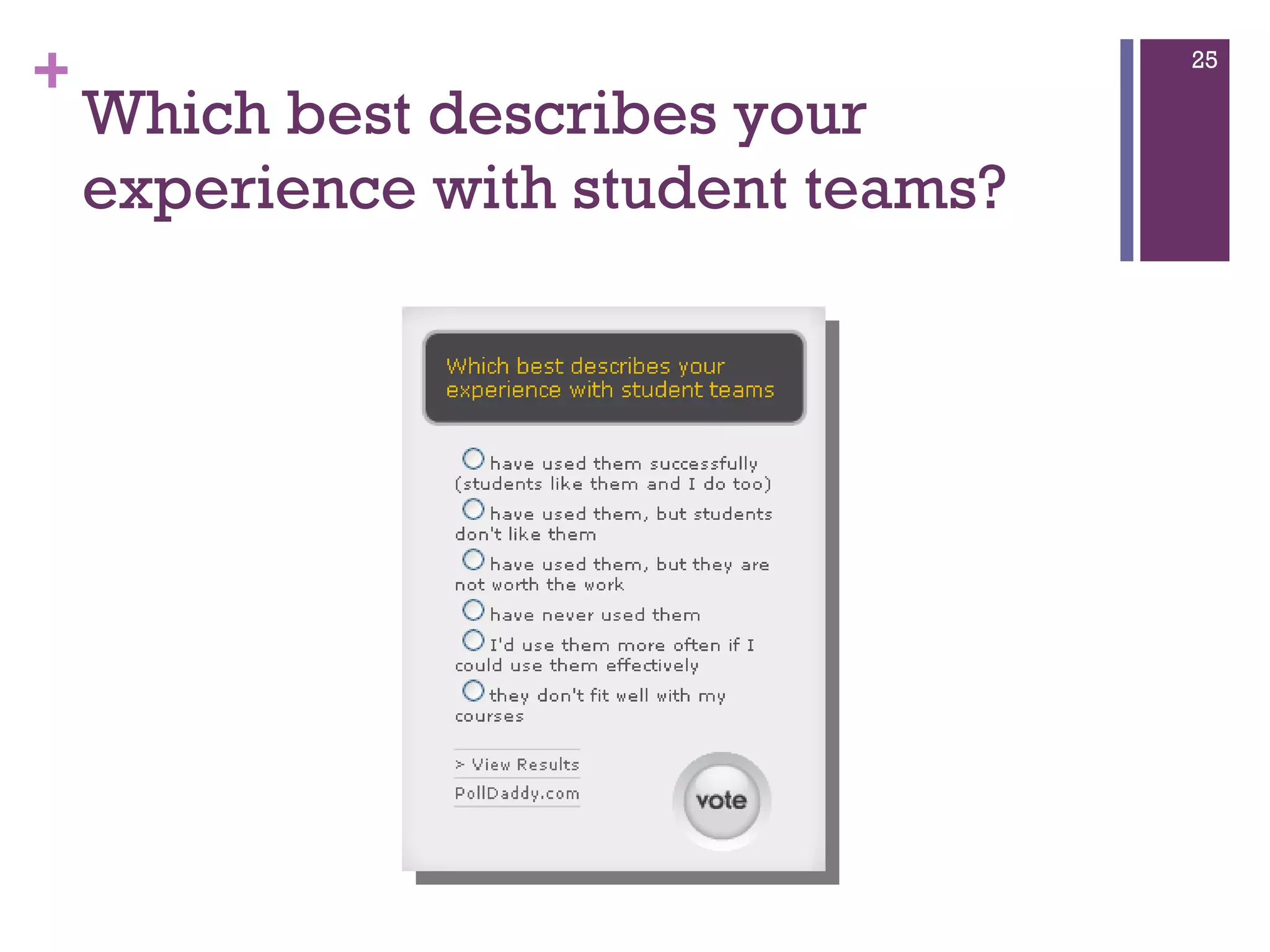 Which best describes your experience with student teams? 