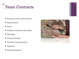 Team Contracts  Purpose, goals, and missions  Expectations  Roles Conflict resolution strategies  Meetings Communication  Decision-making policy  Agendas Record-keeping  