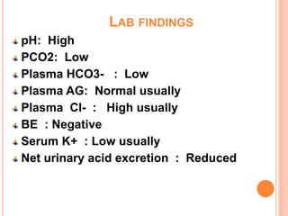 Acid base balance. part 3 ppt | PPTX