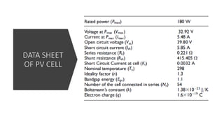 Design of PV cell in SIMULINK,Equivalent Circuit For Photovoltaic Cell ...