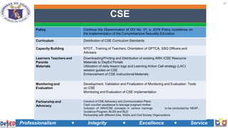 CSE.pptx