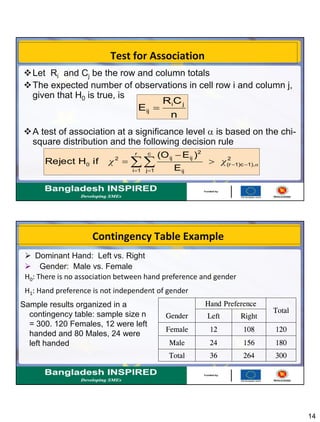 14
Test for Association
Let Ri and Cj be the row and column totals
The expected number of observations in cell row i and column j,
given that H0 is true, is
A test of association at a significance level  is based on the chi-
square distribution and the following decision rule
2
1),1)c(r
r
1i
c
1j ij
2
ijij2
0
E
)E(O
ifHReject αχχ 
 


 
n
CR
E
ji
ij 
Contingency Table Example
 Dominant Hand: Left vs. Right
 Gender: Male vs. Female
H0: There is no association between hand preference and gender
H1: Hand preference is not independent of gender
Sample results organized in a
contingency table: sample size n
= 300. 120 Females, 12 were left
handed and 80 Males, 24 were
left handed
Gender
Hand Preference
Total
Left Right
Female 12 108 120
Male 24 156 180
Total 36 264 300
 