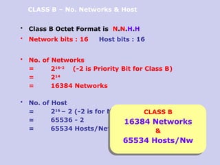 Octet Network Comprehensive Guide to IP Addressing, Classes, and Subnetting in ...