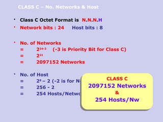 Comprehensive Guide to IP Addressing, Classes, and Subnetting in ...