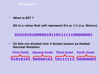 Comprehensive Guide to IP Addressing, Classes, and Subnetting in ...
