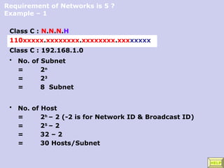 Comprehensive Guide to IP Addressing, Classes, and Subnetting in ...