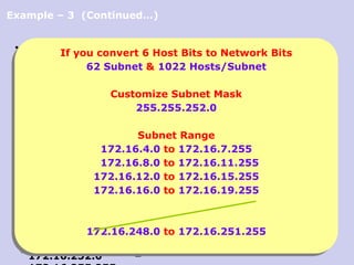 Comprehensive Guide to IP Addressing, Classes, and Subnetting in ...