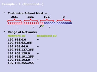 Subnet Range Example Comprehensive Guide to IP Addressing, Classes, and Subnetting in ...