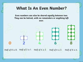 Day-5-Friday-Odd-and-Even-Numbers-PPT.ppt