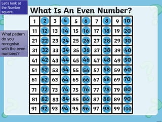 Even Number Example Blocks Day-5-Friday-Odd-and-Even-Numbers-PPT.ppt