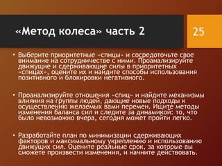 «Метод колеса» часть 2
• Выберите приоритетные «спицы» и сосредоточьте свое
внимание на сотрудничестве с ними. Проанализируйте
движущие и сдерживающие силы в приоритетных
«спицах», оцените их и найдите способы использования
позитивного и блокировки негативного.
• Проанализируйте отношения «спиц» и найдите механизмы
влияния на группы людей, дающие новые подходы к
осуществлению желаемых вами перемен. Ищите методы
изменения баланса сил и следите за динамикой: то, что
было невозможно вчера, сегодня может пройти легко.
• Разработайте план по минимизации сдерживающих
факторов и максимальному укреплению и использованию
движущих сил. Оцените реальные срок, за которые вы
сможете произвести изменения, и начните действовать.
25
 