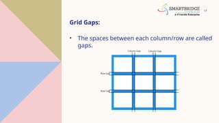 17
Grid Gaps:
• The spaces between each column/row are called
gaps.
 